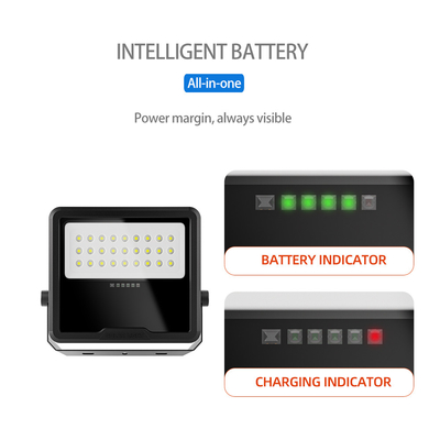 Customizable Panel With Bright And High-brightness LED Lighting Controllable Switch Solar Powered Outdoor Lamp